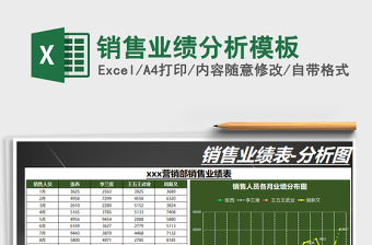 2021年銷售業(yè)績分析模板