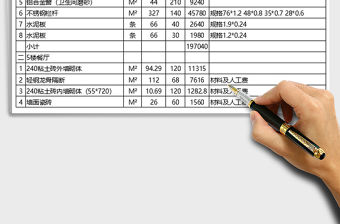 2021年工程裝修決算書參考模板免費下載