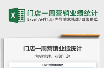 2021年門店一周營銷業(yè)績統(tǒng)計