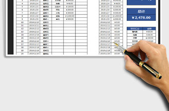 2021年費用支出明細表（公式自動統計）