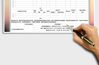 2022年员工绩效考核表免费下载