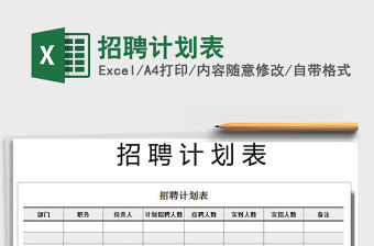 2021年招聘計劃表免費下載