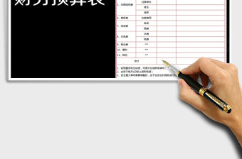 2022年公司財務預算表