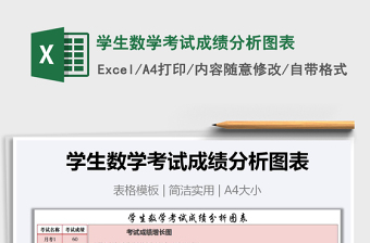 2021年学生数学考试成绩分析图表