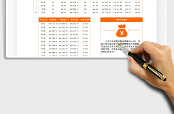 2021年產(chǎn)品銷售毛利分析表