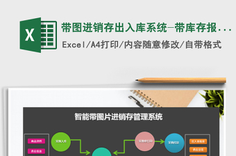 2022年帶圖進(jìn)銷存出入庫系統(tǒng)-帶庫存報(bào)表單據(jù)打印免費(fèi)下載