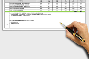 2021年培训反馈汇总表