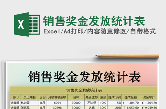 2021年銷售獎金發(fā)放統(tǒng)計表