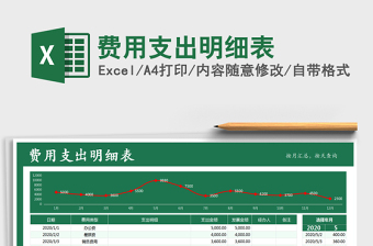 2021年費(fèi)用支出明細(xì)表