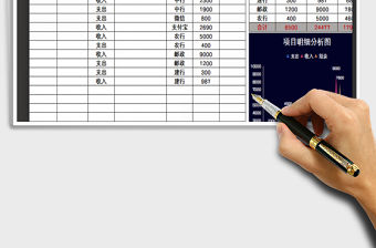 2022年個人記賬單