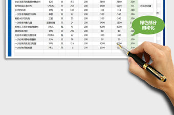 2022年醫(yī)療器械進銷存管理（自動化·精致高端）免費下載