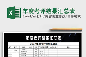 2021年年度考評結果匯總表