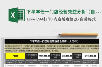 2021年下半年任一門店經營效益分析（自動）免費下載