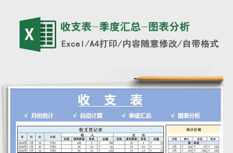 2021年收支表-季度匯總-圖表分析