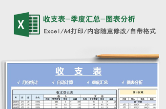 2021年收支表-季度匯總-圖表分析