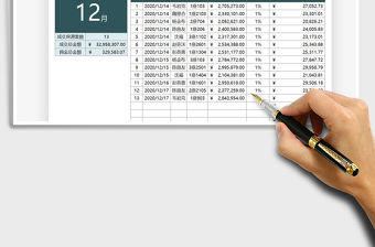 2021年房地產中介二手交易業績統計表
