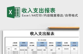 2021年收入支出報(bào)表
