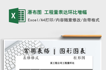 2021年瀑布圖 工程量表達(dá)環(huán)比增幅