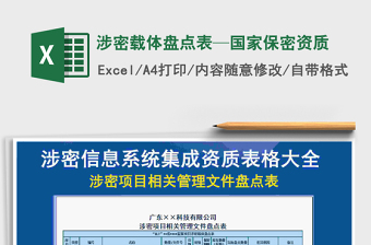2022年涉密載體盤點表—國家保密資質(zhì)免費下載