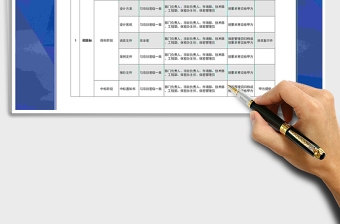 2021年涉密项目涉密事项密级和知悉范围确认表免费下载