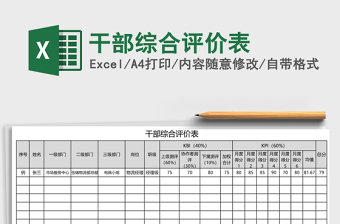 2022年干部綜合評價表
