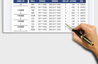 2021年年夜饭预订信息登记表