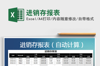 2022年進銷存報表免費下載