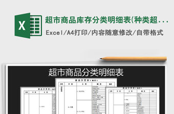 2022年超市商品庫存分類明細表(種類超全)免費下載