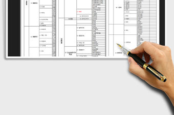 2022年超市商品庫存分類明細表(種類超全)免費下載