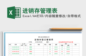 2021年進(jìn)銷存管理表