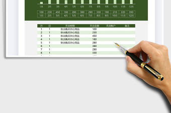2021年年度費用支出記賬表