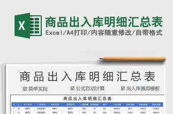 2021年商品出入庫明細匯總表