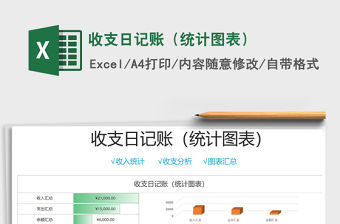 2021年收支日記賬（統(tǒng)計圖表）