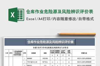 2022年倉(cāng)庫(kù)作業(yè)危險(xiǎn)源及風(fēng)險(xiǎn)辨識(shí)評(píng)價(jià)表免費(fèi)下載