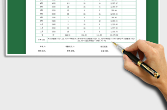 2021年加班工资明细表（自动计算）免费下载