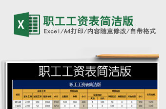 2022年職工工資表簡潔版
