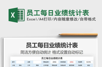 2021年員工每日業(yè)績統(tǒng)計表