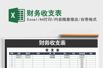 2022年財務收支表免費下載