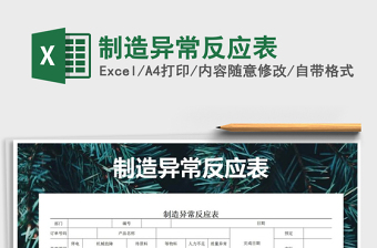 2021年制造異常反應表