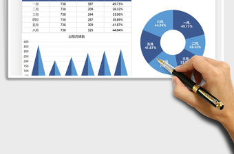 2021年商場各月出租率數據分析匯報
