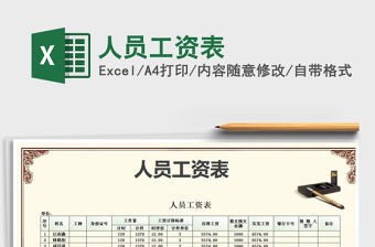 2022年人員工資表