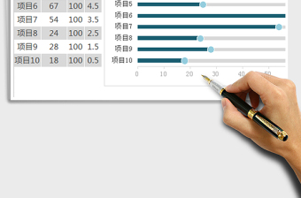 2022年滑珠條形圖免費下載