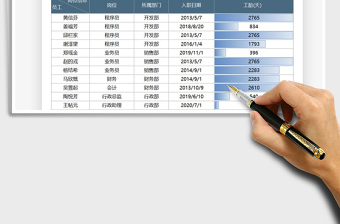 2021年员工工龄自动化统计表