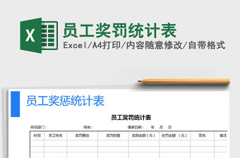 2022年員工獎罰統計表免費下載