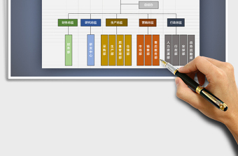 2022年组织结构图模板免费下载
