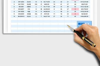 2021年出入庫(kù)明細(xì)表（庫(kù)存提醒）