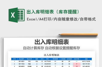 2021年出入庫(kù)明細(xì)表（庫(kù)存提醒）