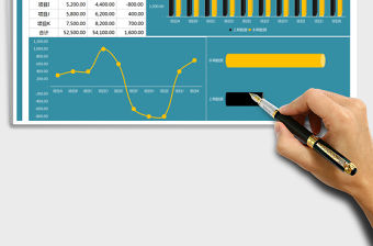2022年銷售數據分析明細表免費下載