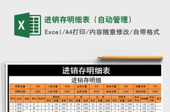 2022进销存自动化管理盘点表