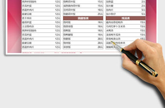 2022年餐飲業菜單價目表免費下載